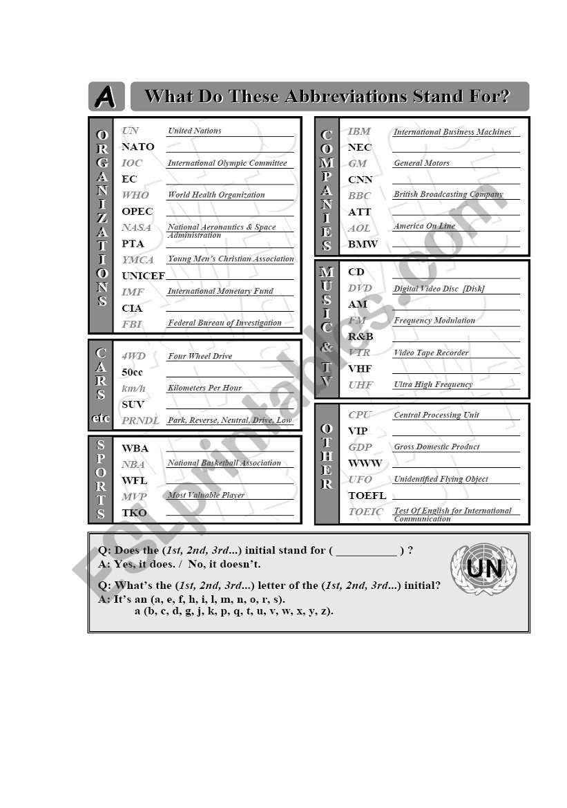 abbrevations worksheet