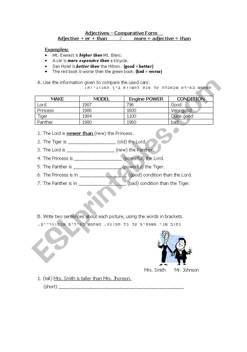 Adjectives  Comparative Form worksheet