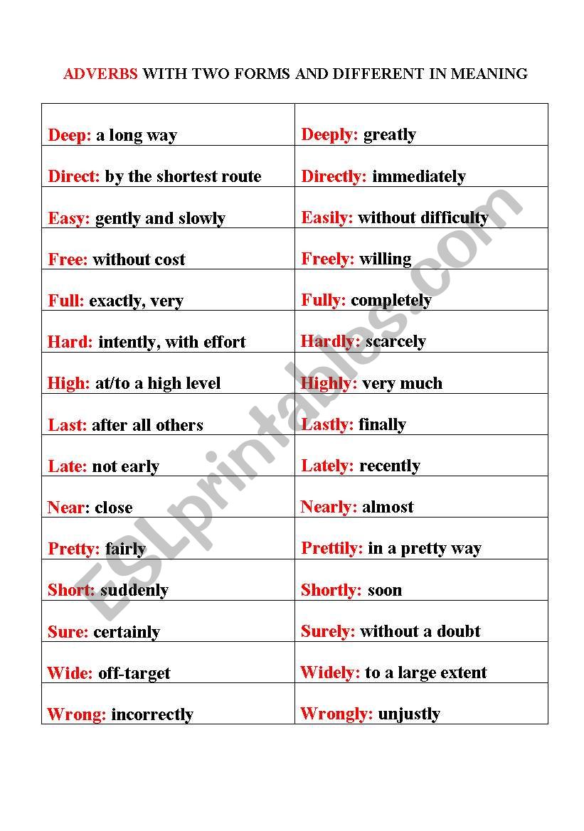 Adverbs with two forms and different meaning