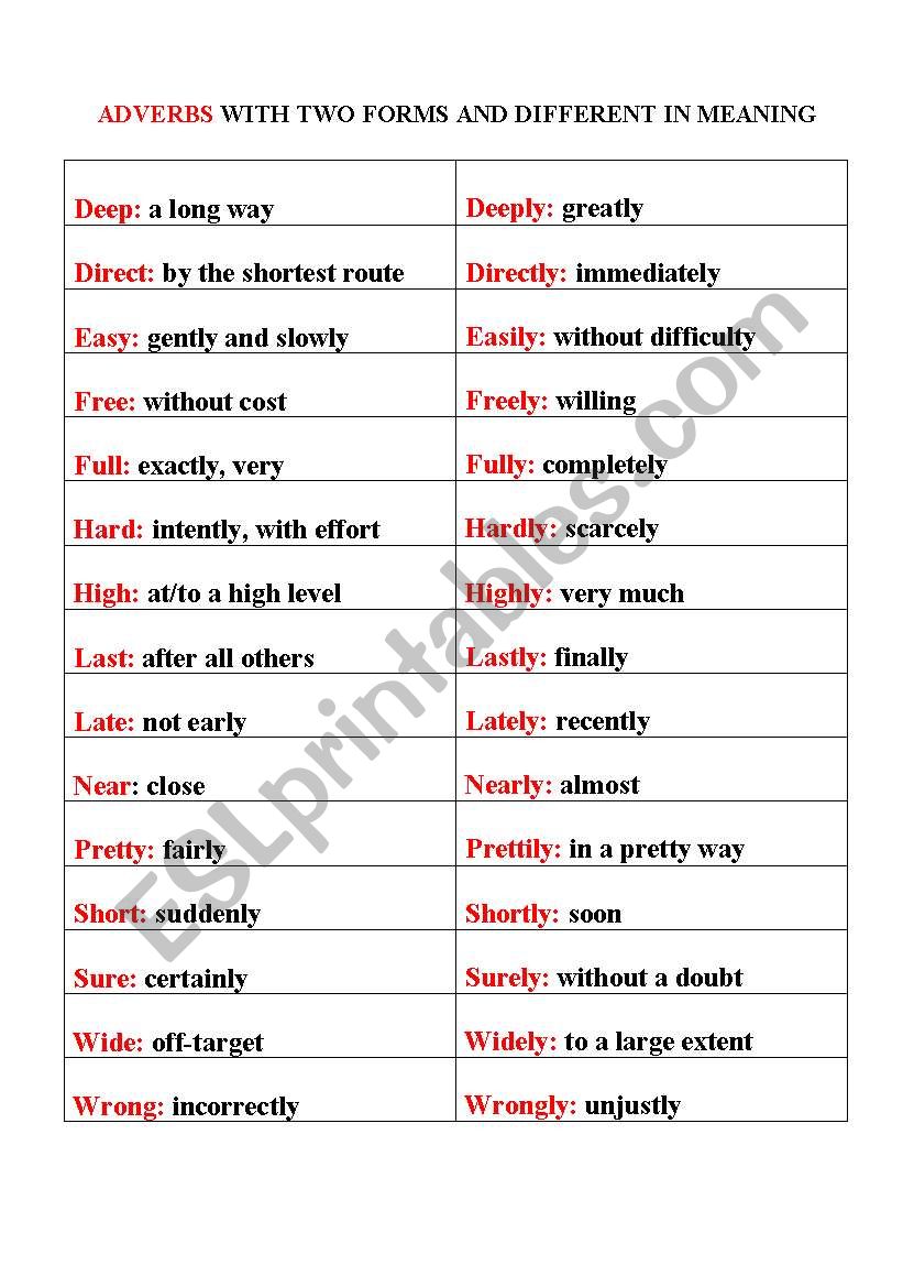 Adverbs with two forms and different meaning