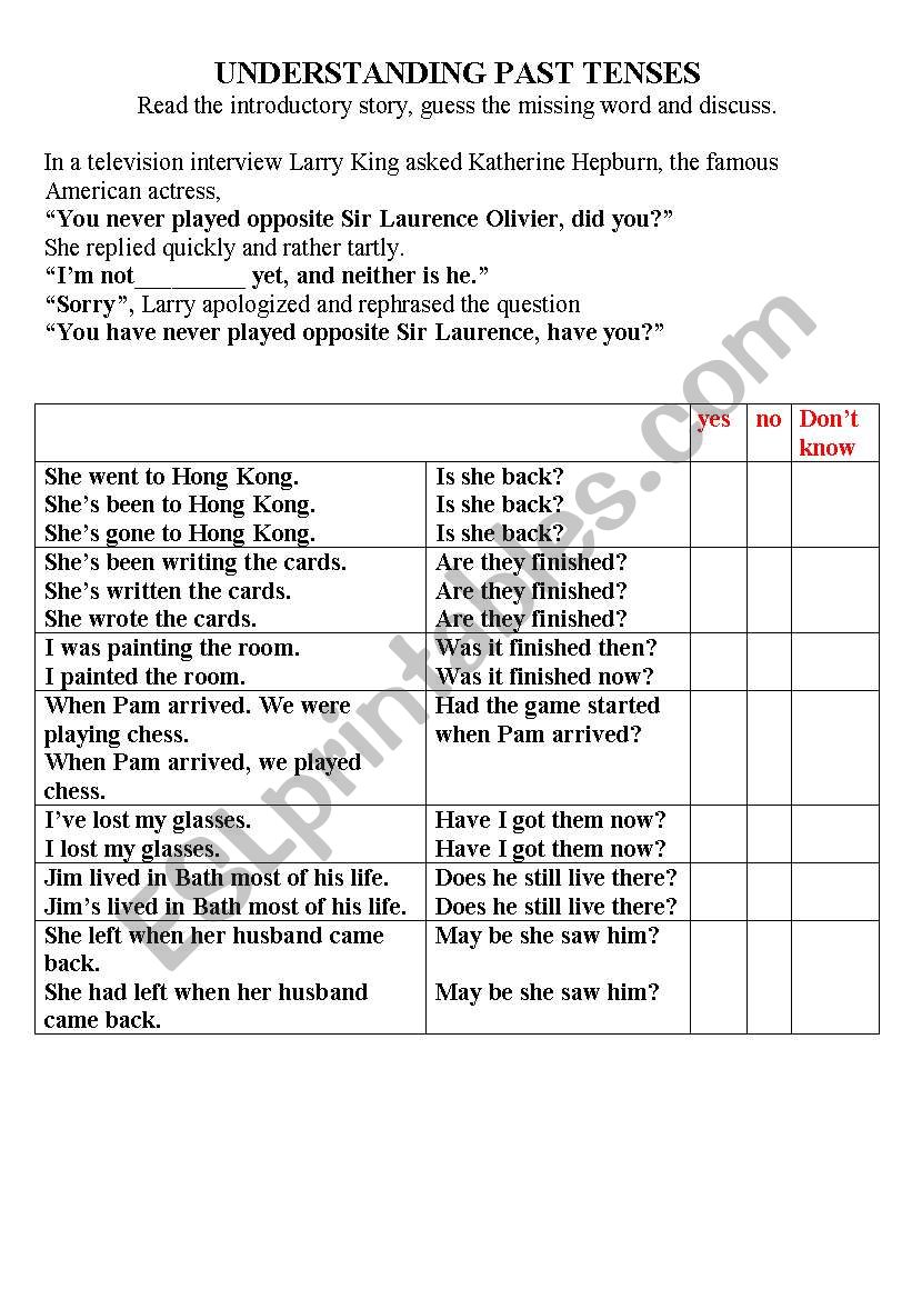 Understanding past tenses worksheet