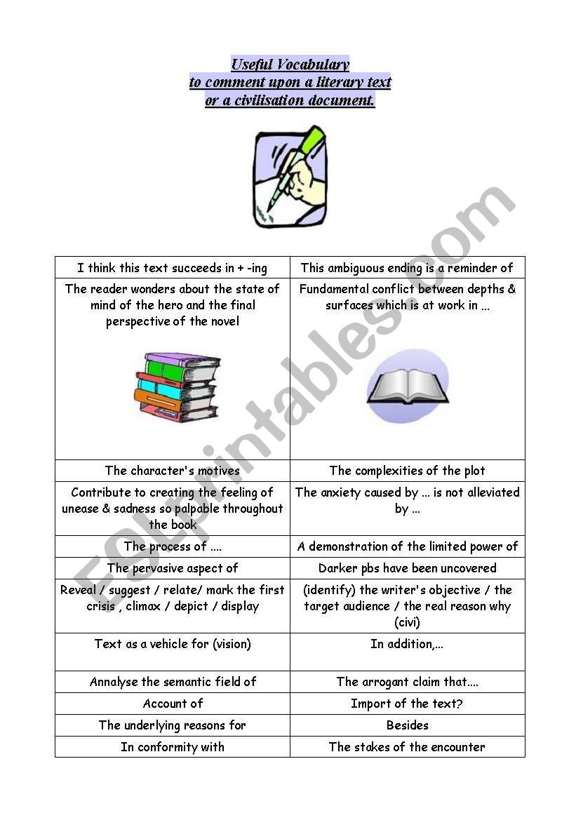 Vocabulary  / phrases to comment upon a text