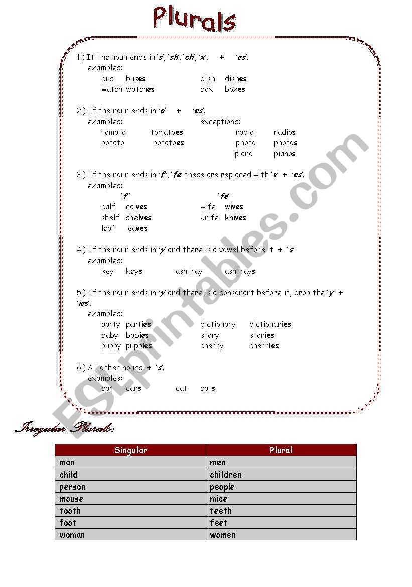 Plurals worksheet