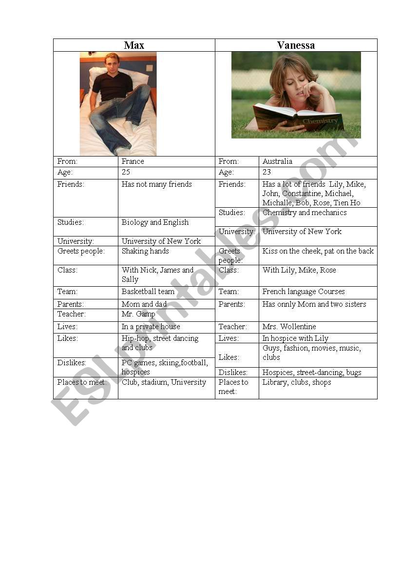 Max and Vanessa students worksheet