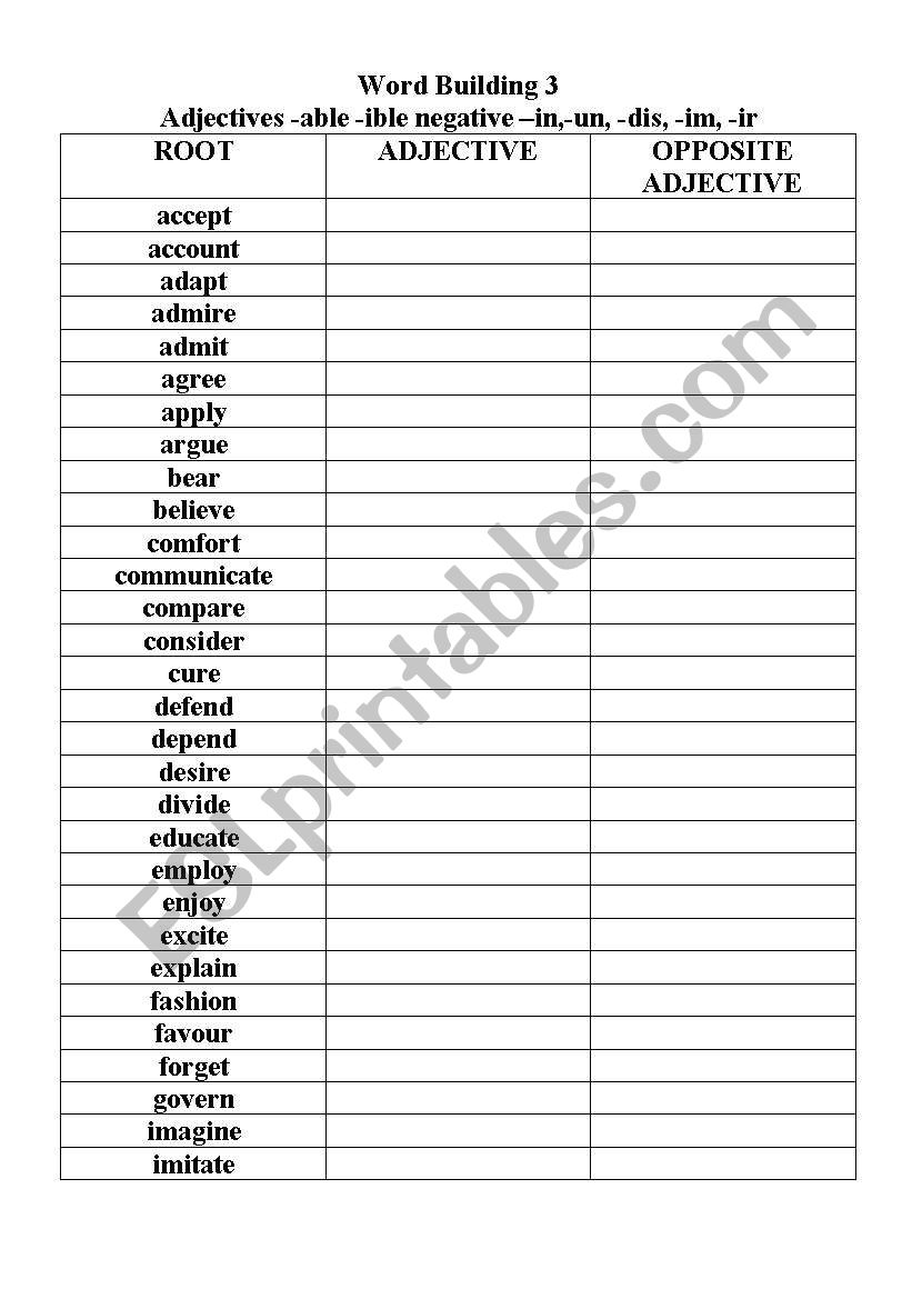 derivatives worksheet