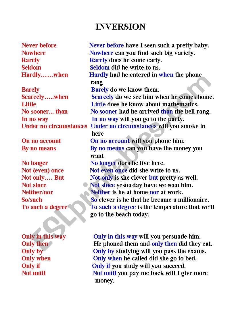 Examples of inversion worksheet