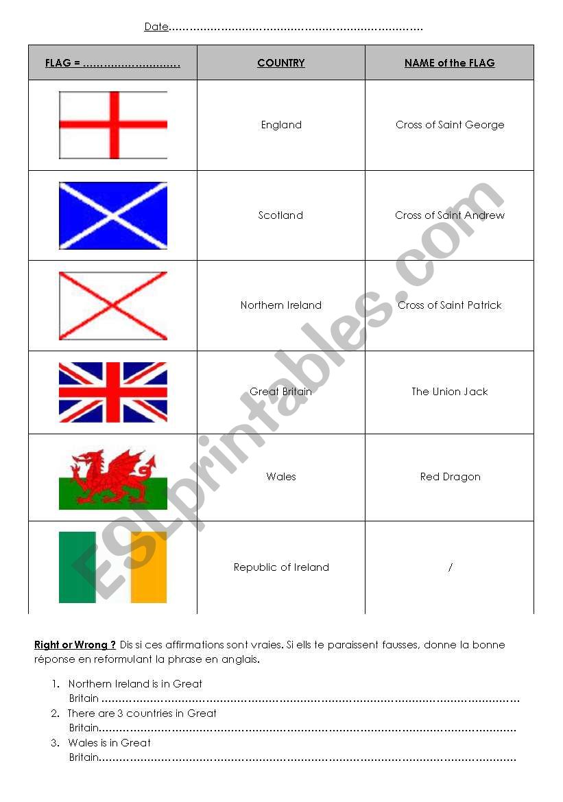 United Kingdom - flags and countries