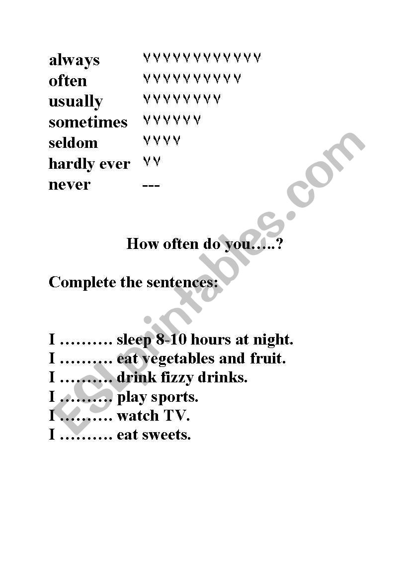 How often do you...? worksheet