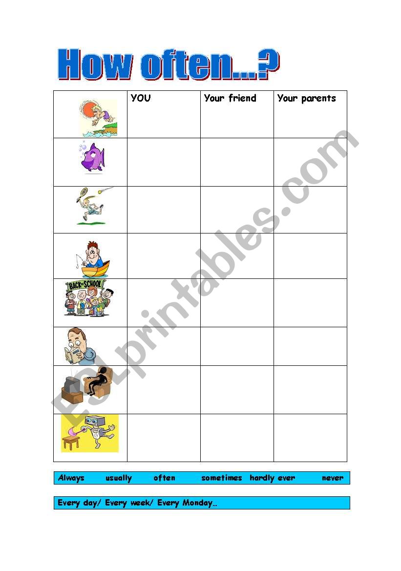 How often? Can you? worksheet