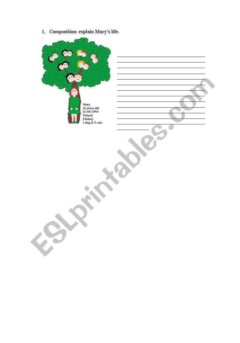 composition of Marys family worksheet
