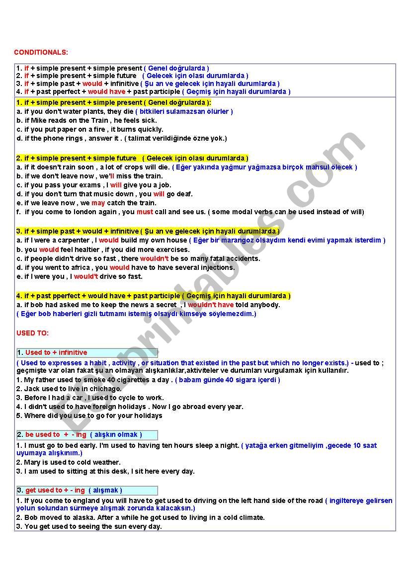 forms of conditional worksheet
