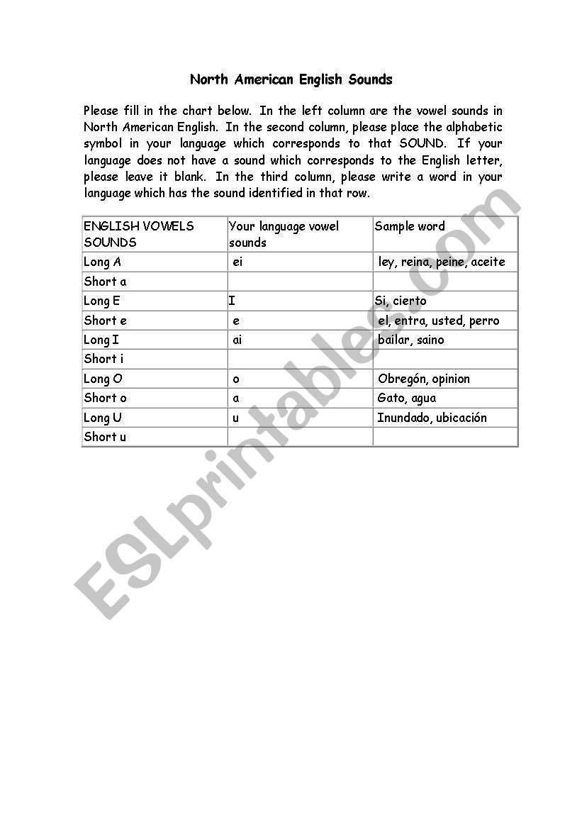 Phonics-Vowels worksheet