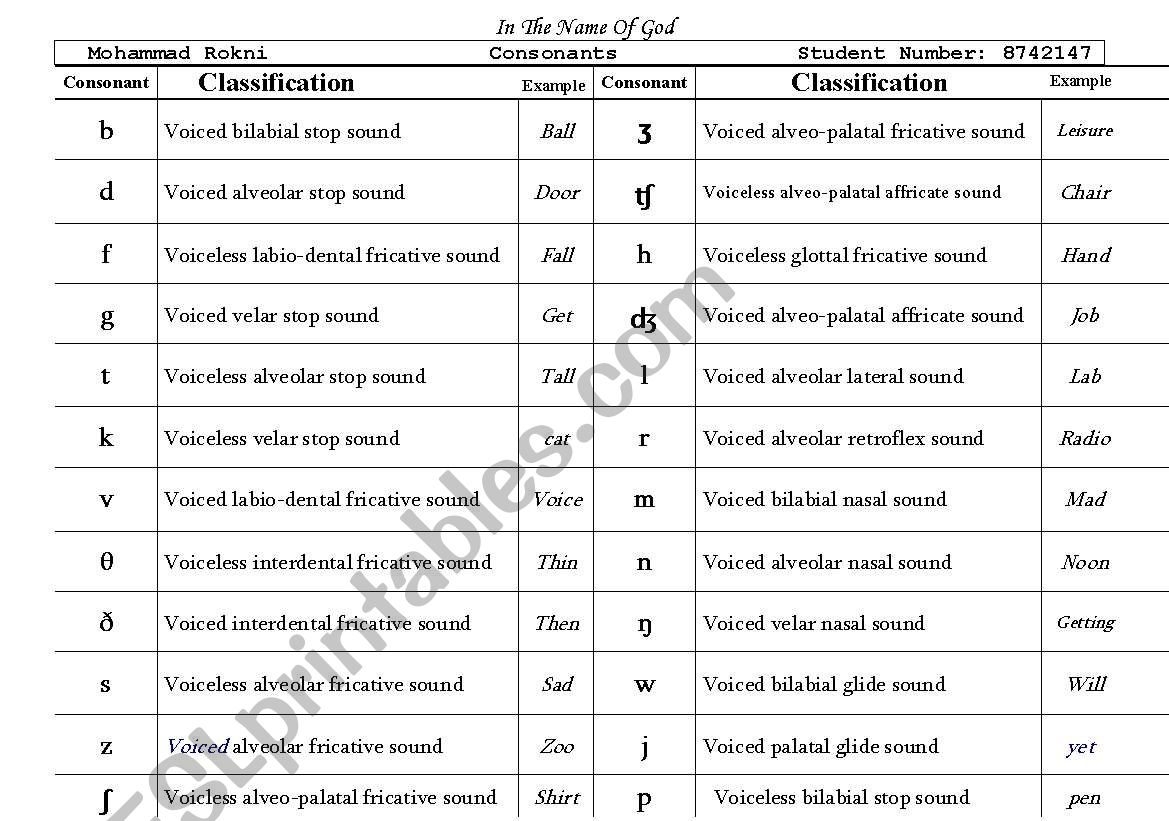 very nice worksheet