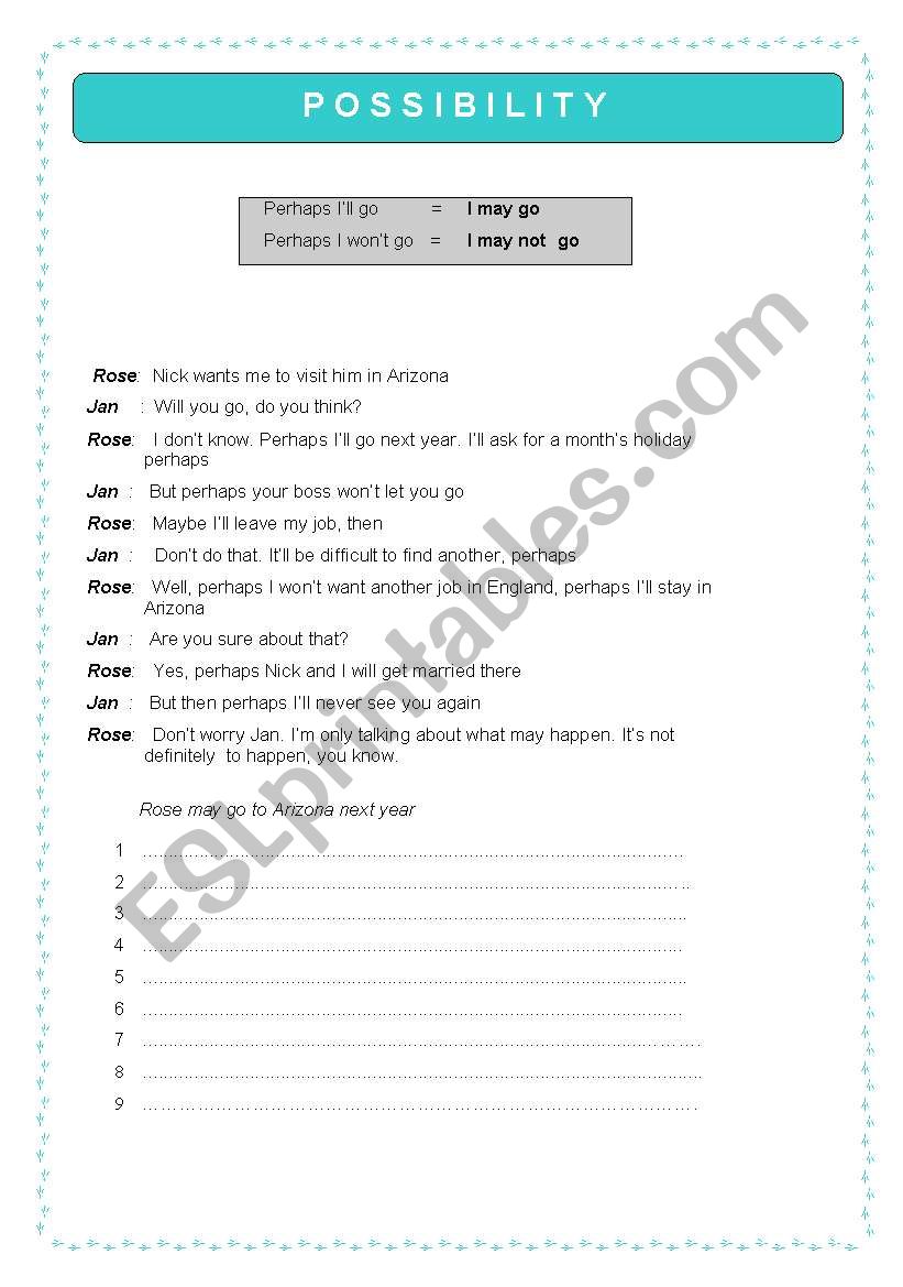 English Worksheets Modal Verbs Possibility