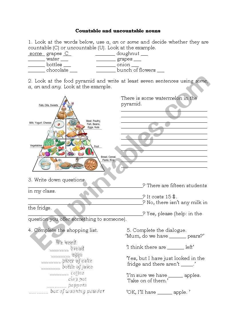 Countable and uncountable nouns