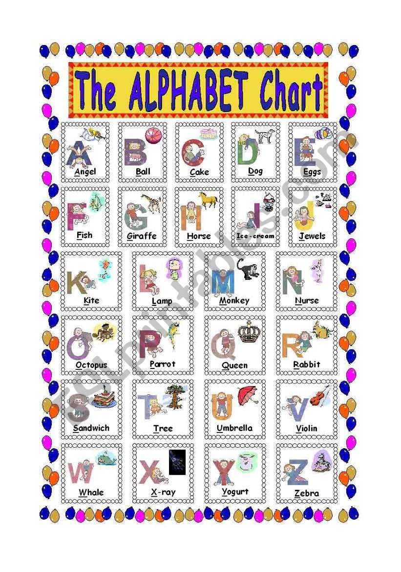 The Alphabet Chart worksheet