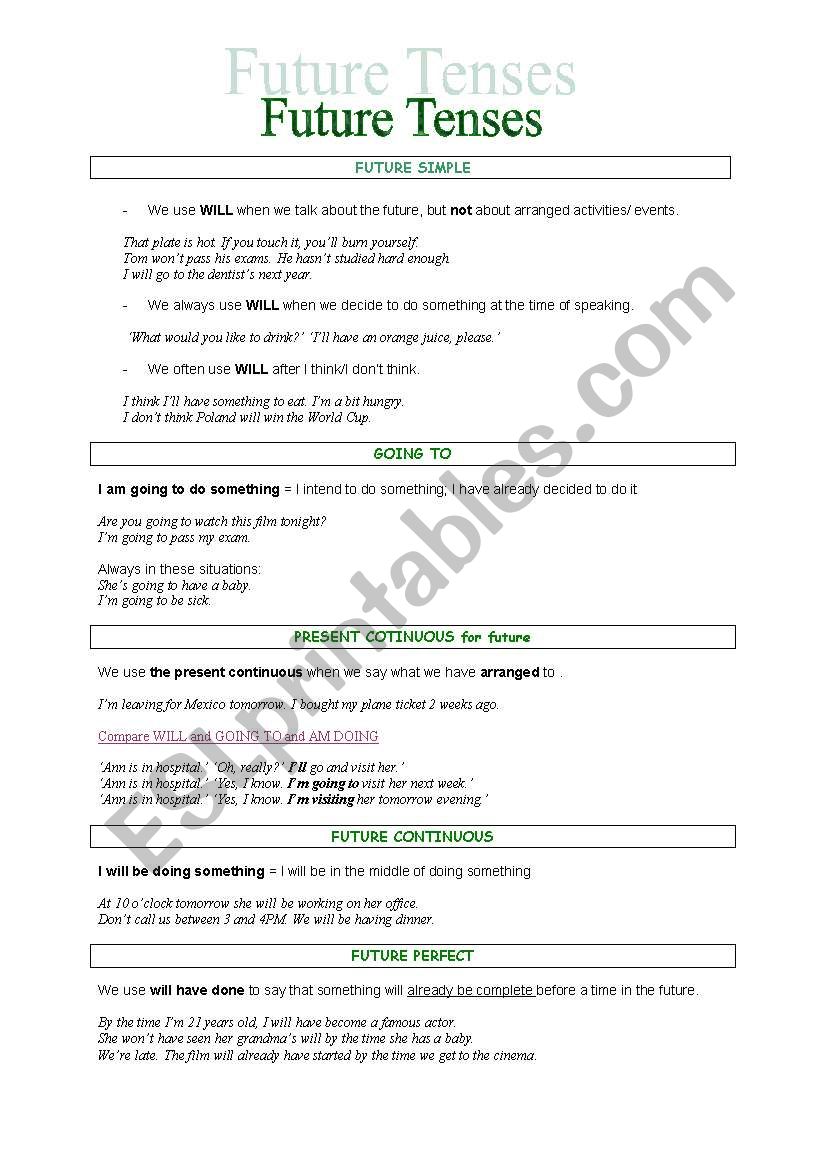 Future tenses review worksheet