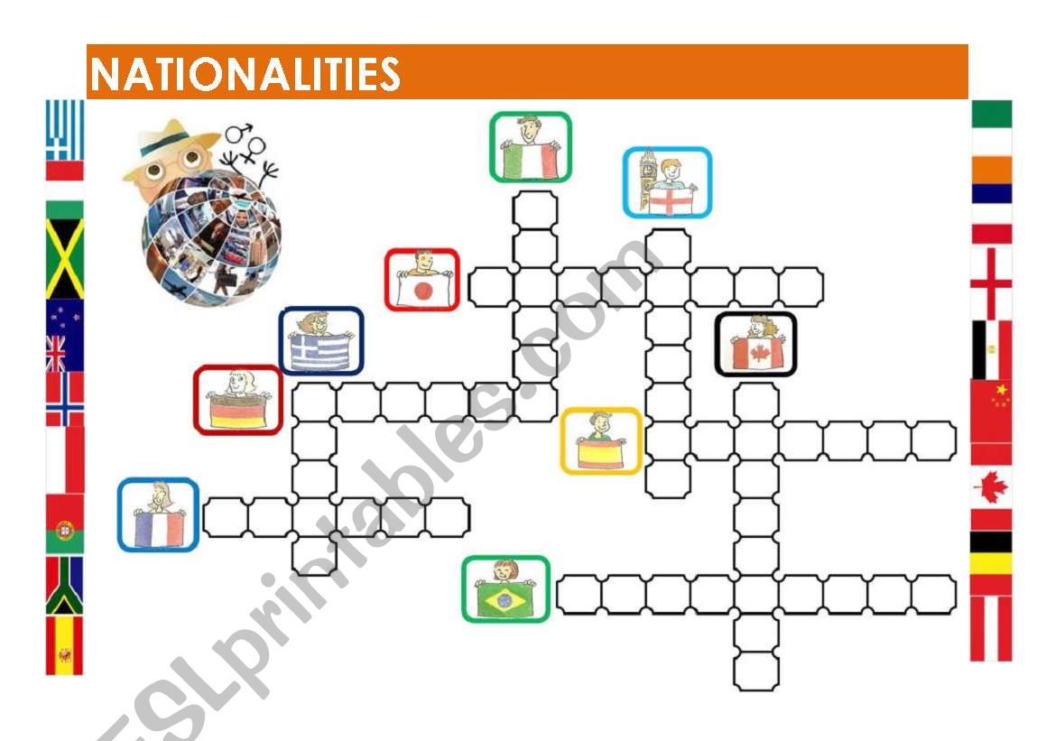 NATIONALITIES worksheet