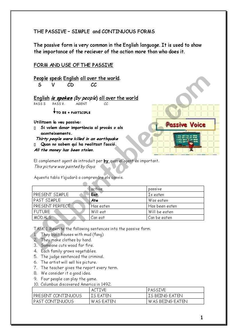 PASSIVE VOICE PRACTICE worksheet