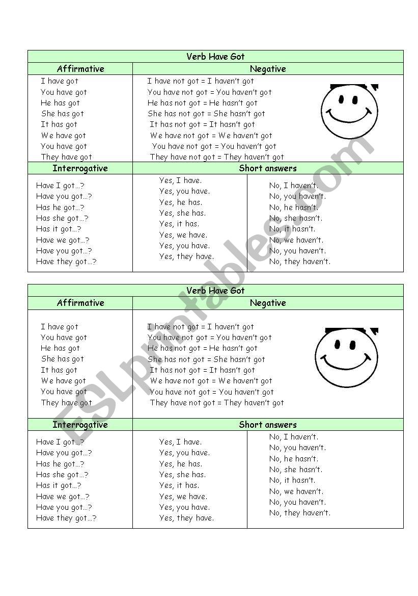 verb have got worksheet