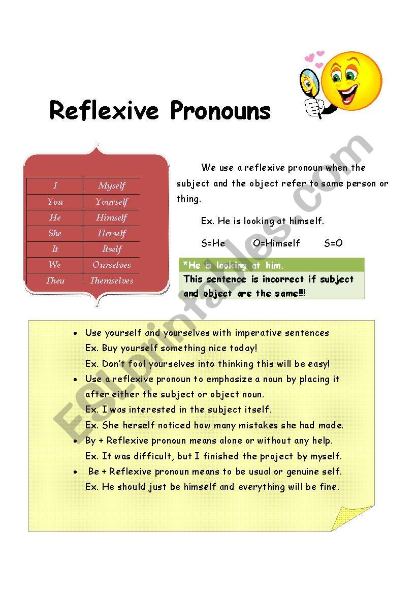 Reflexive and Reciprocal Pronouns