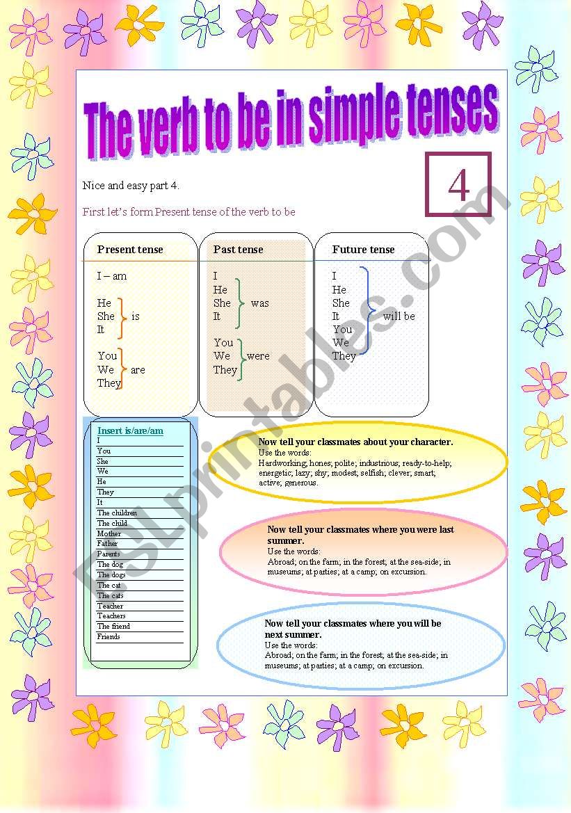 The verb to be and its tenses worksheet