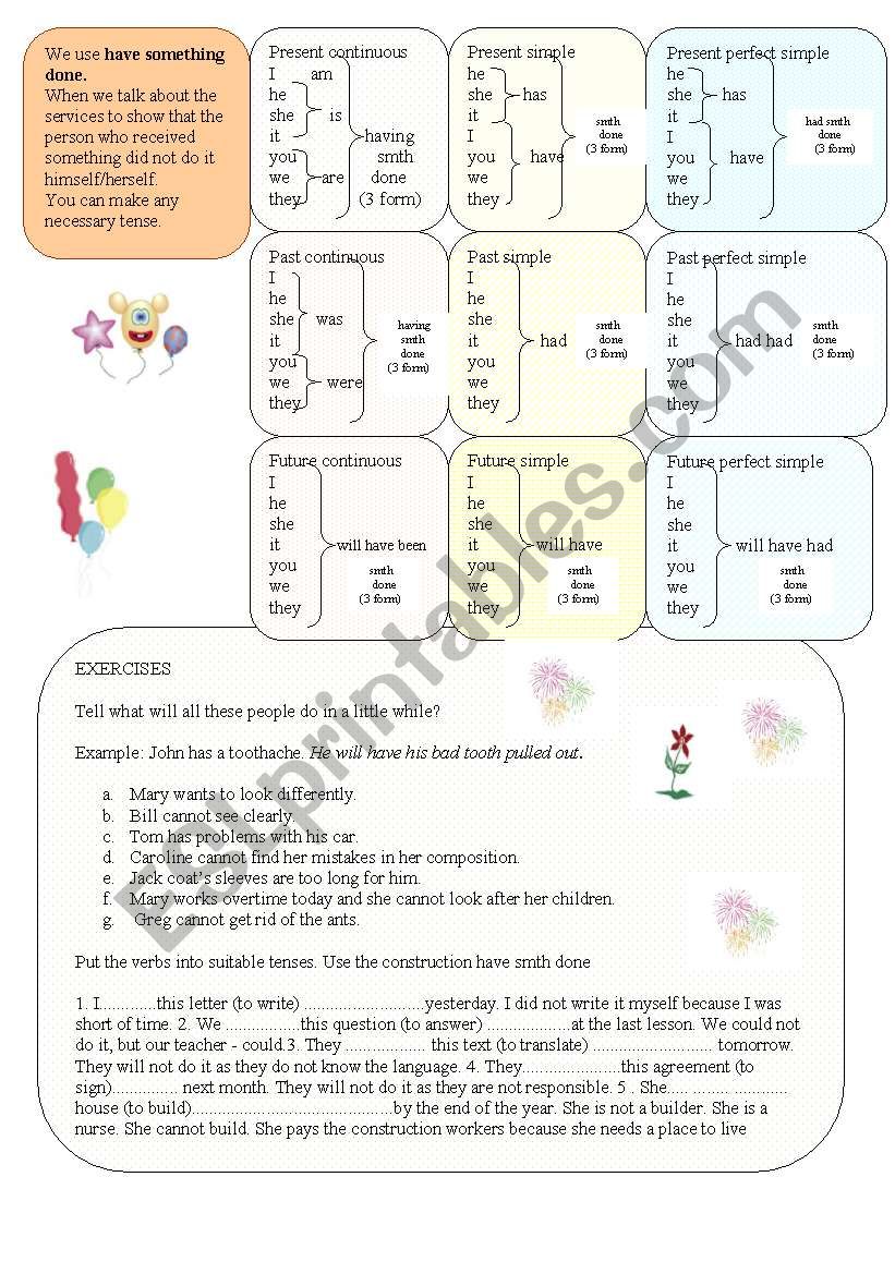 Have something done worksheet