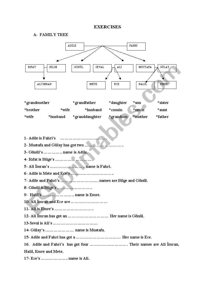 family worksheet