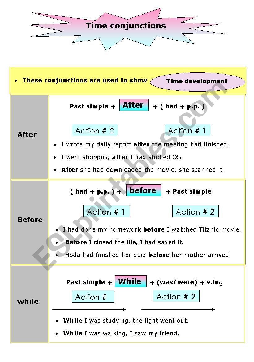 Conjunctions of time(after - before - while - since - when - until