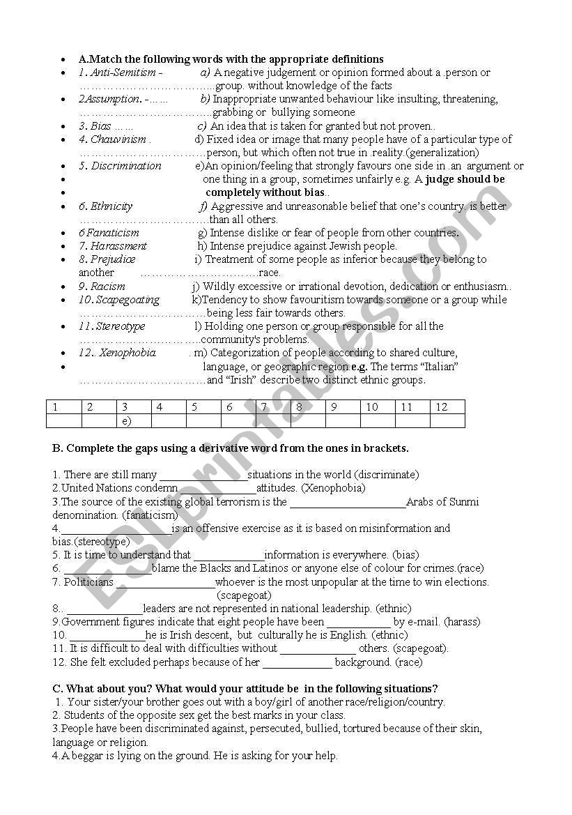 Vocabulary related to prejudice, discrimination, intolerance