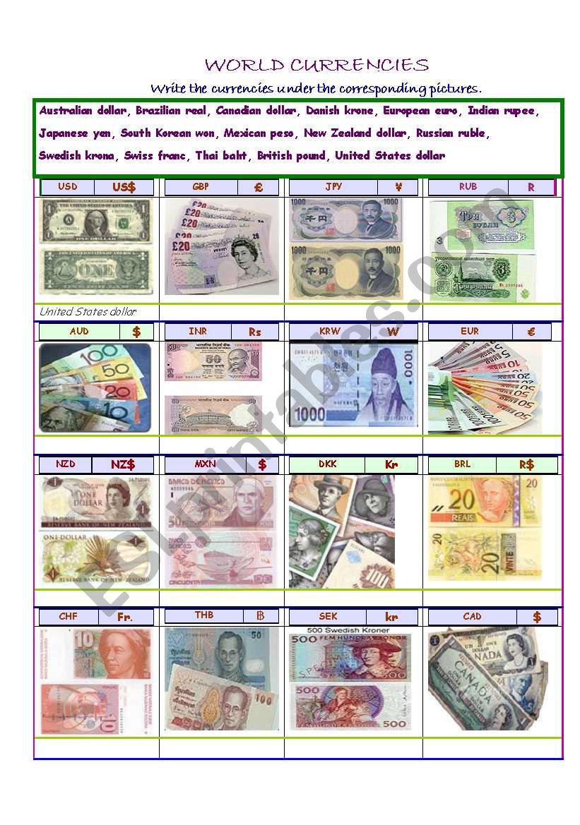 world currencies worksheet