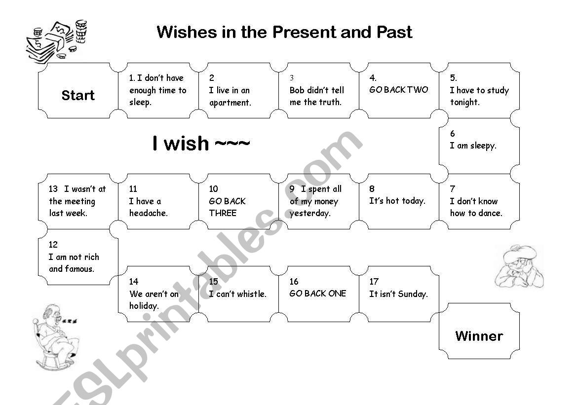 wishes in the present and past