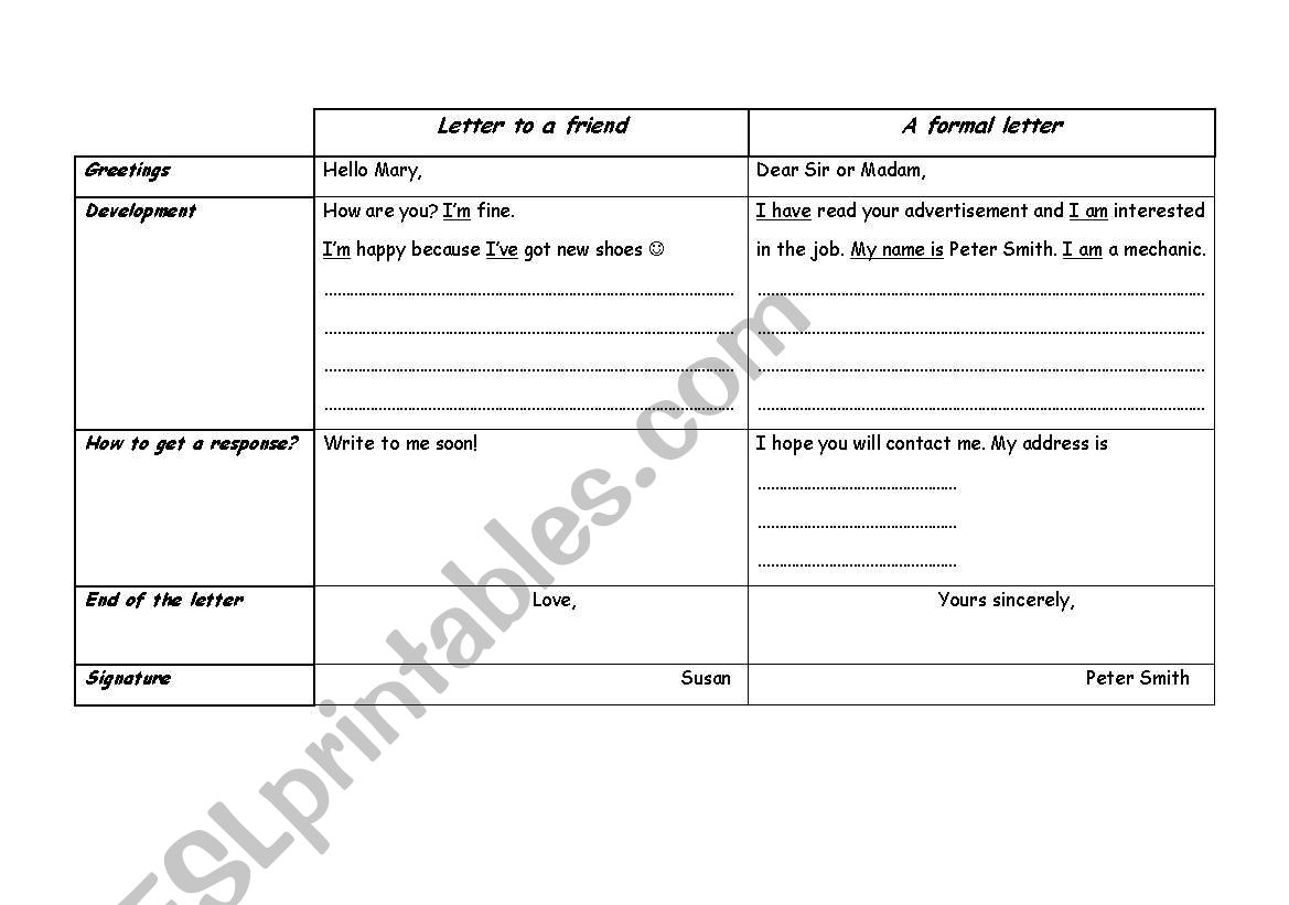 Informal and formal letters worksheet