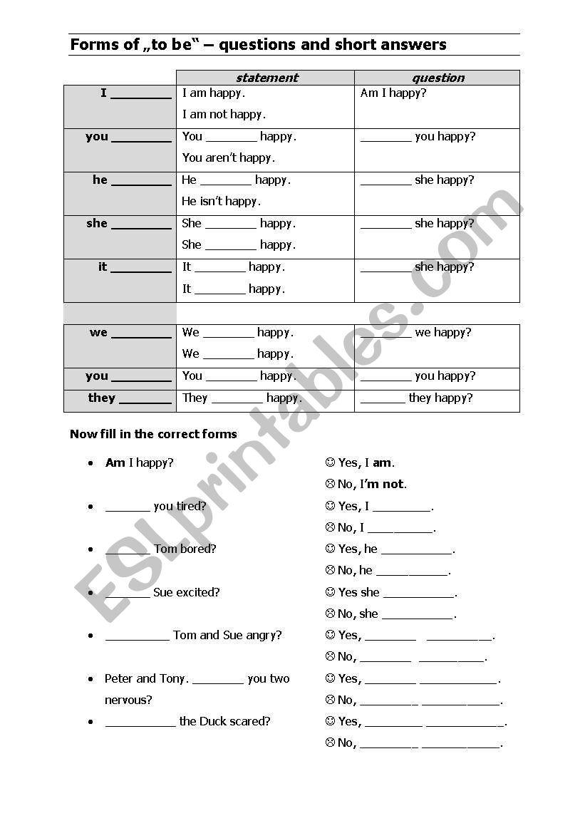 forms of to be worksheet