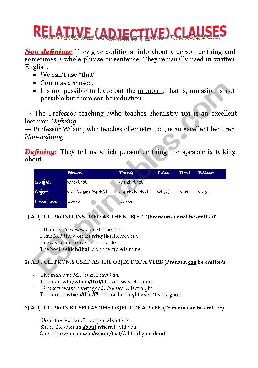 Relative Clause worksheet