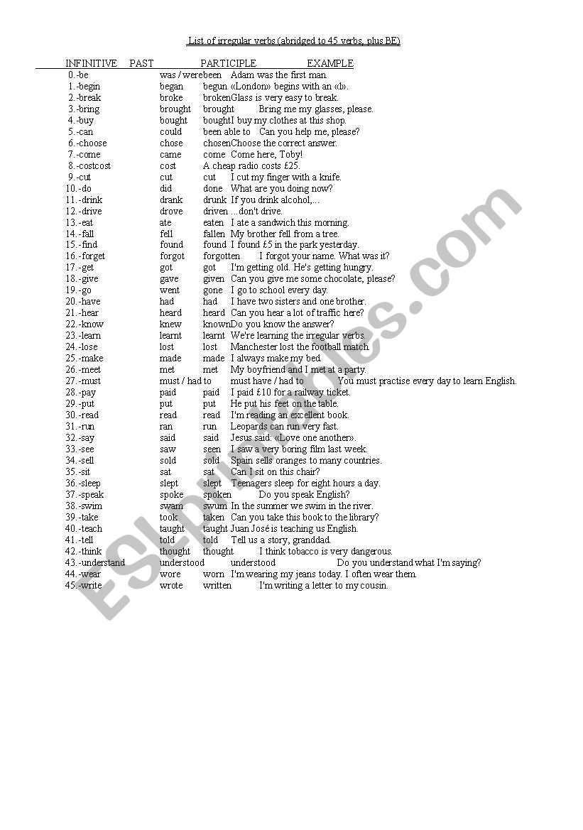 Irregular verbs (45 / 60 verbs) with examples.