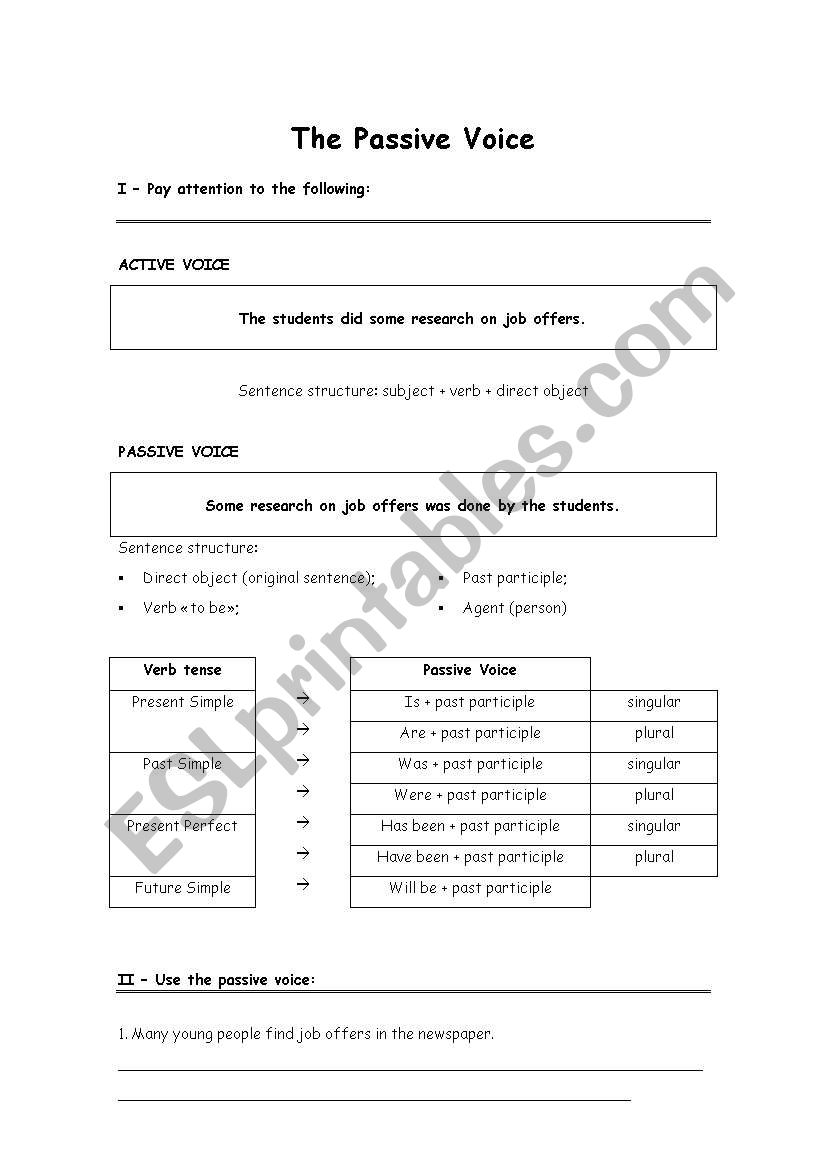 Passive Voice worksheet