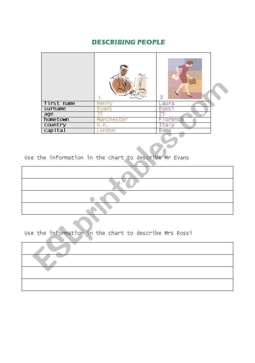 describing people worksheet