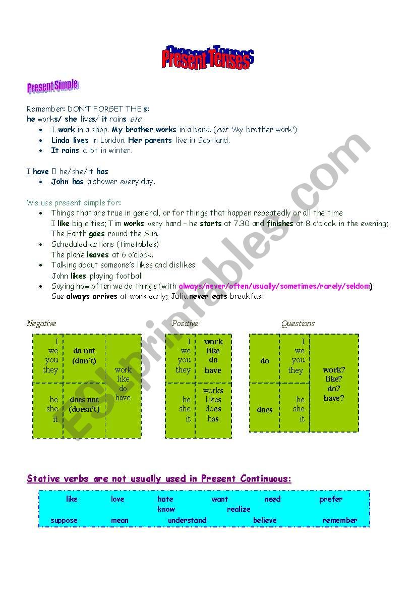 Present Tenses Consolidation worksheet