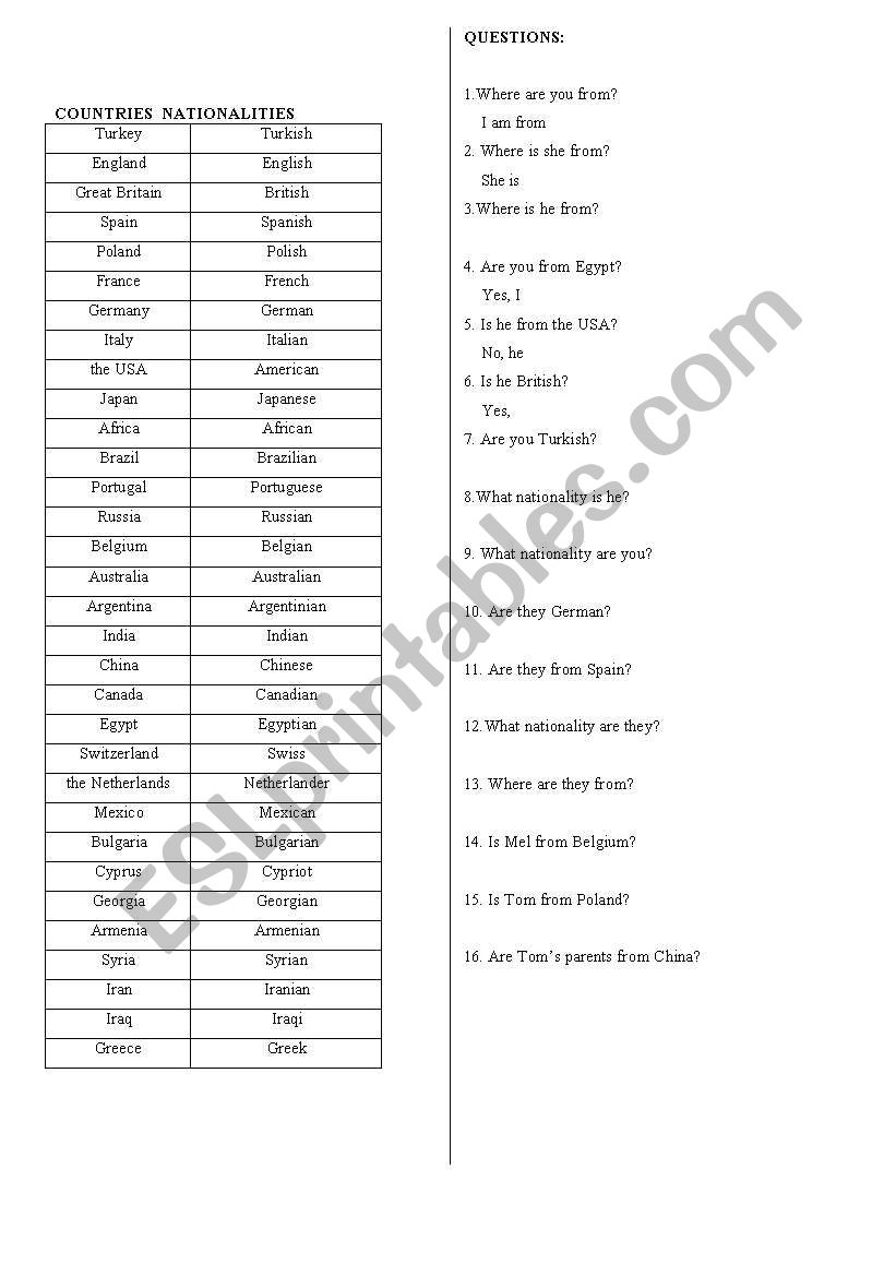 Countries & Nationalities worksheet