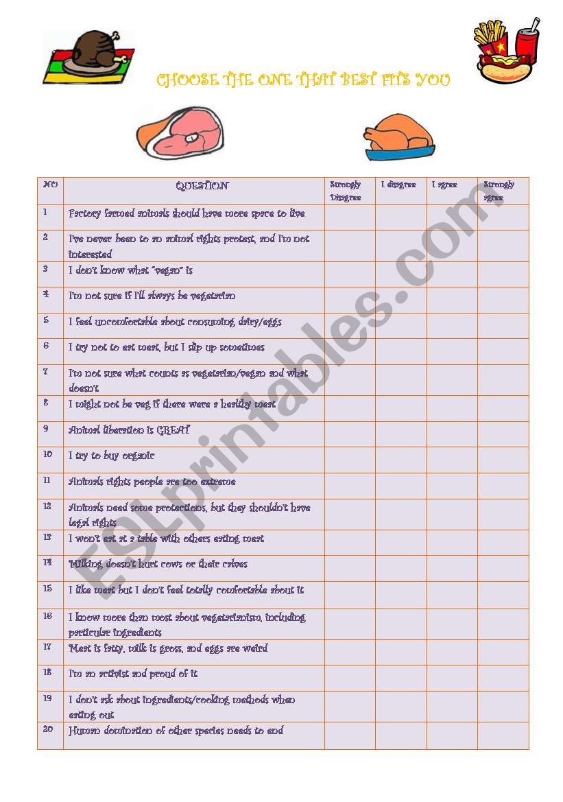 Are you Vegetarian? worksheet