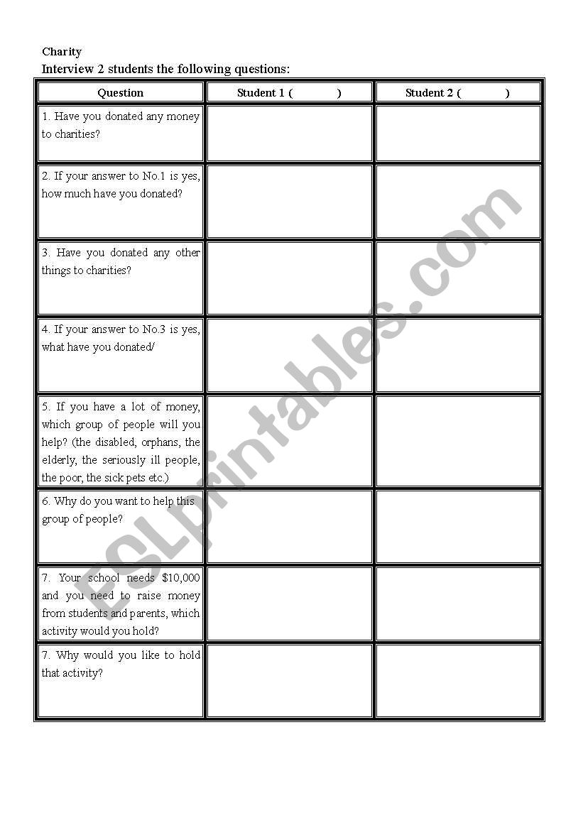 Charity Questionnaire worksheet