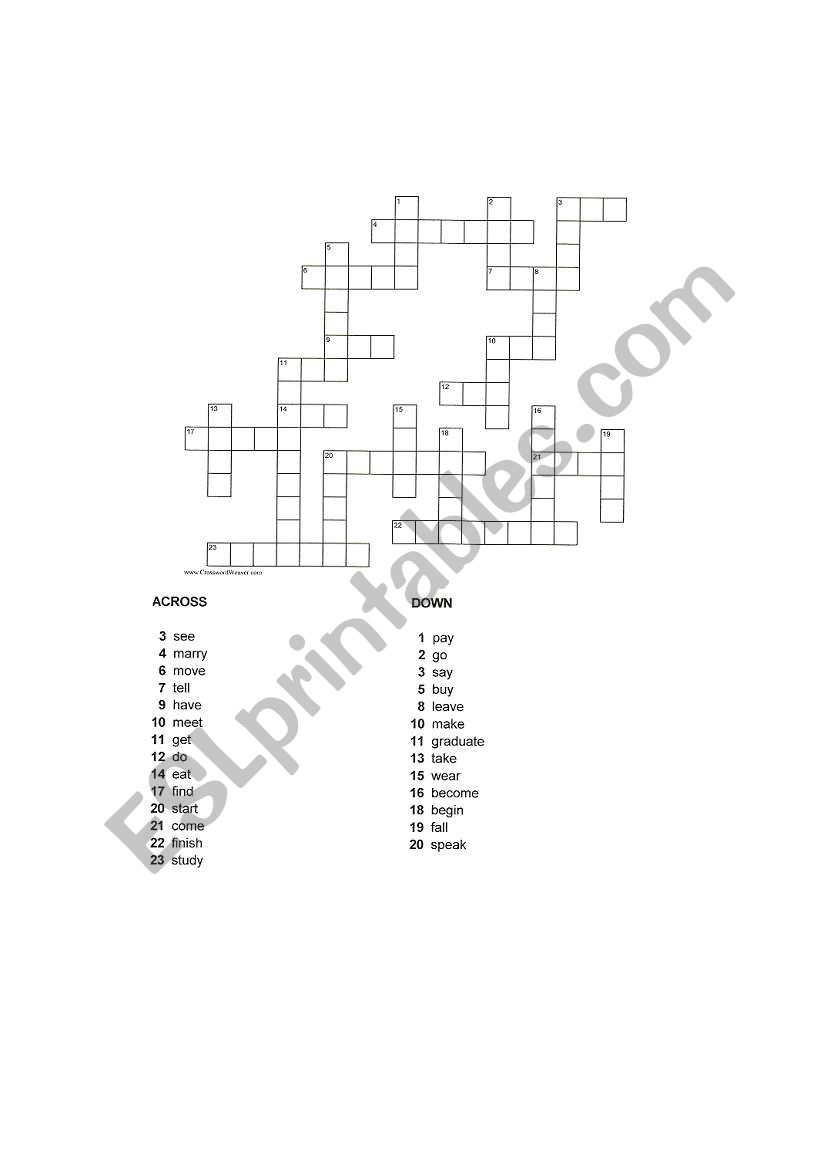 Irregular Verbs Past Simple Tense