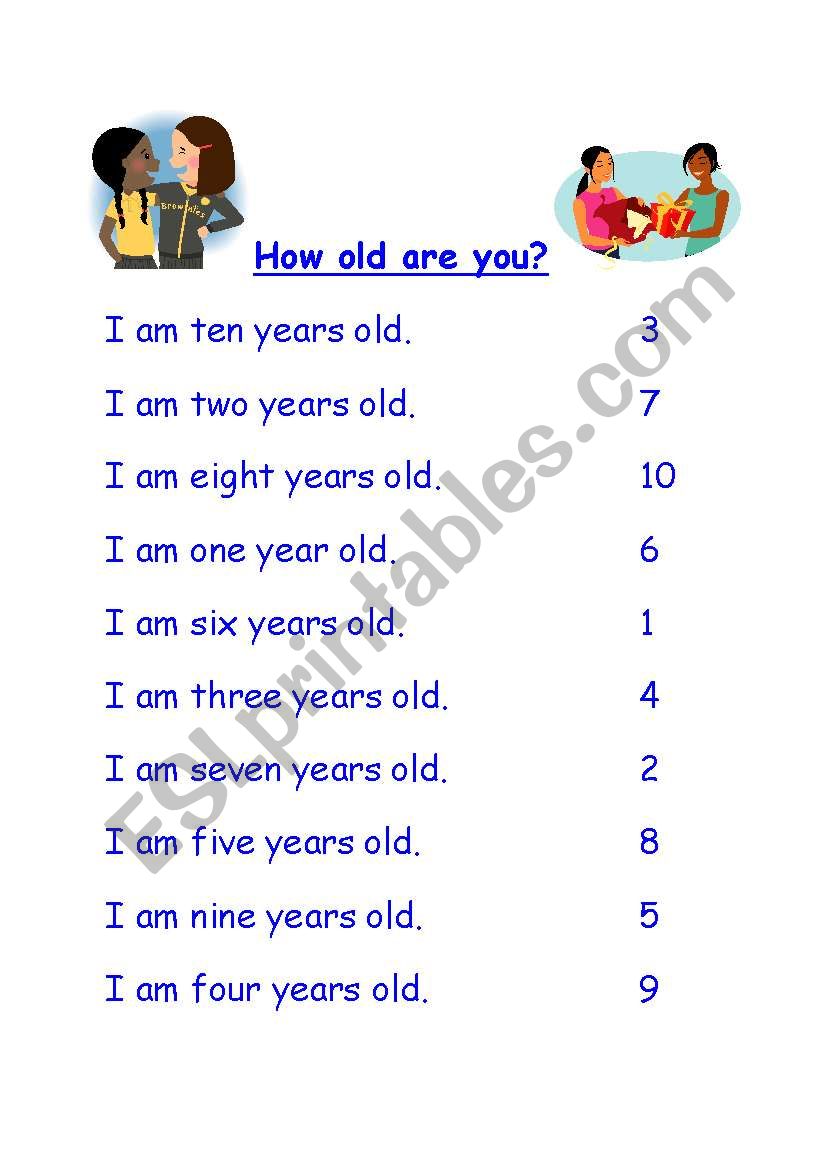 How old are you worksheet