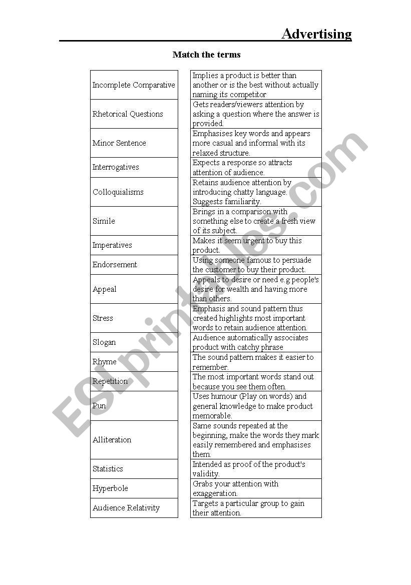 THE LANGUAGE OF ADVERTISING - KEYS