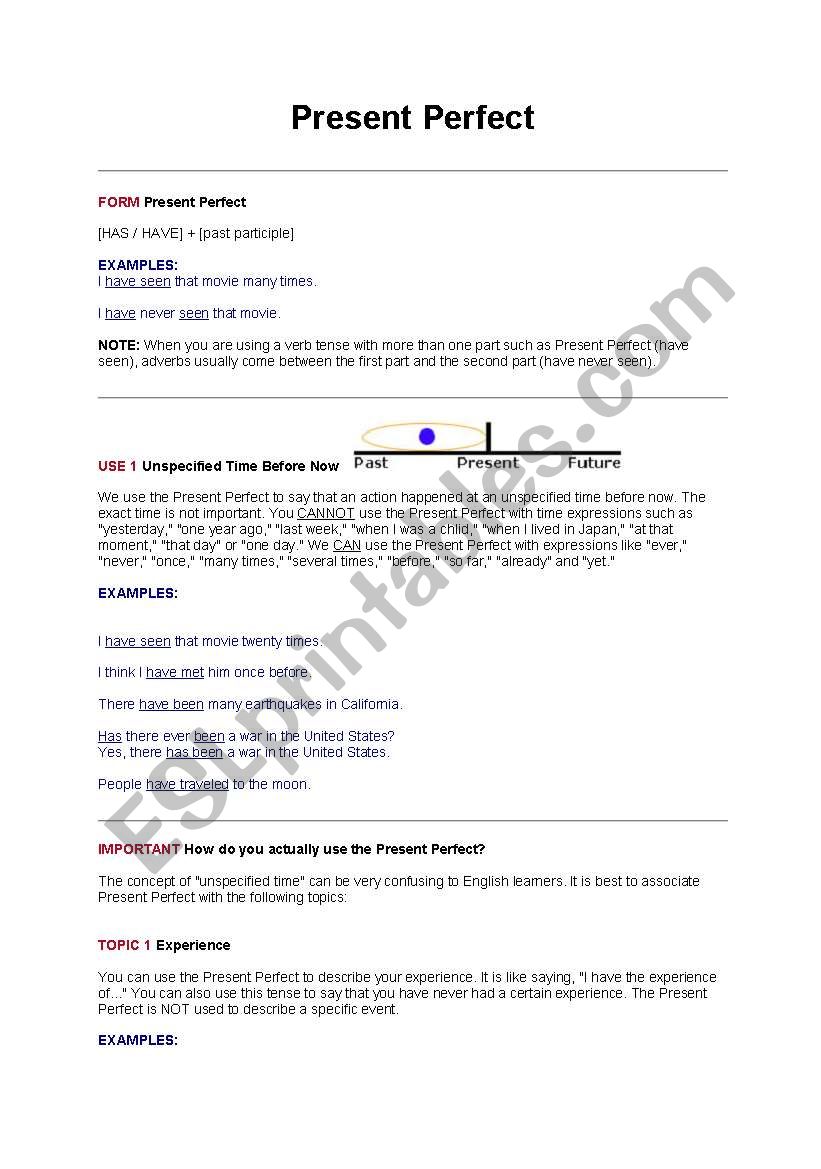 Present Perfect Grammar Guide worksheet