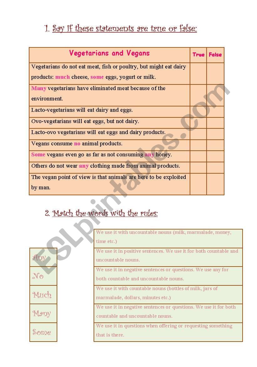 Vegetarians factsheet and quantifiers