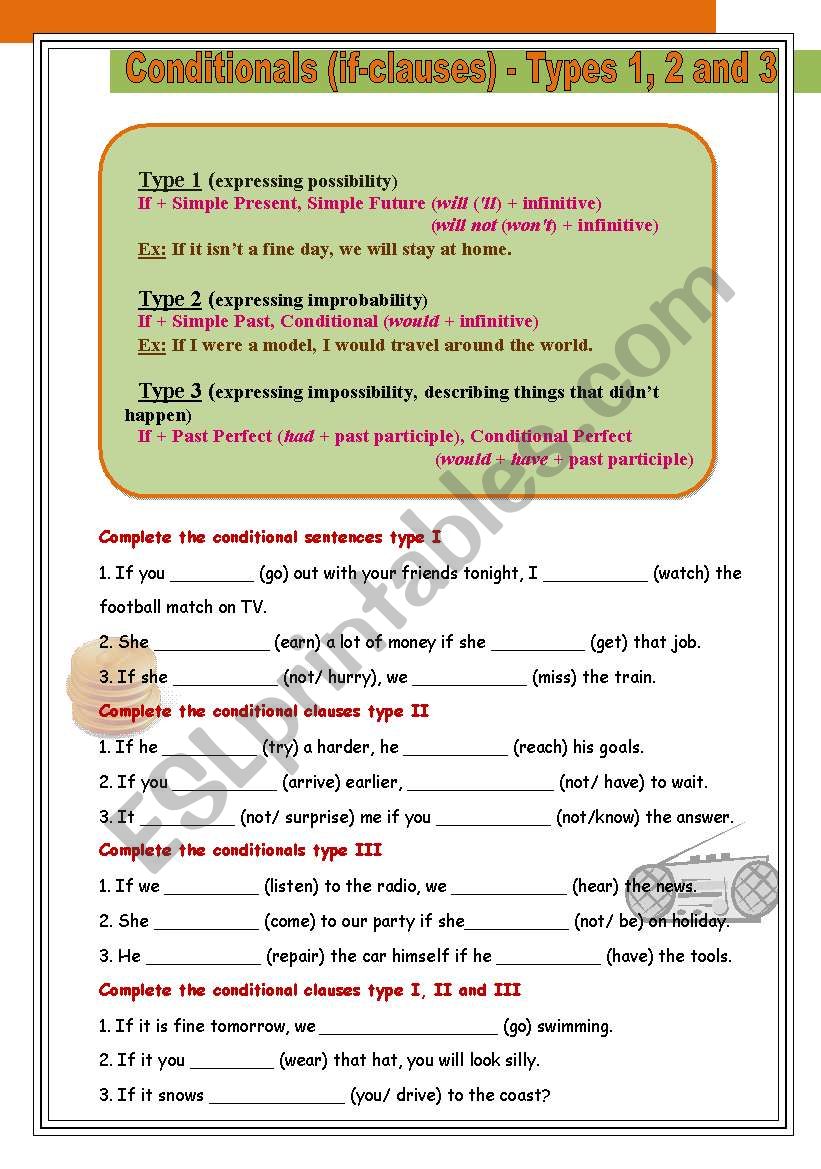 Conditional clauses worksheet