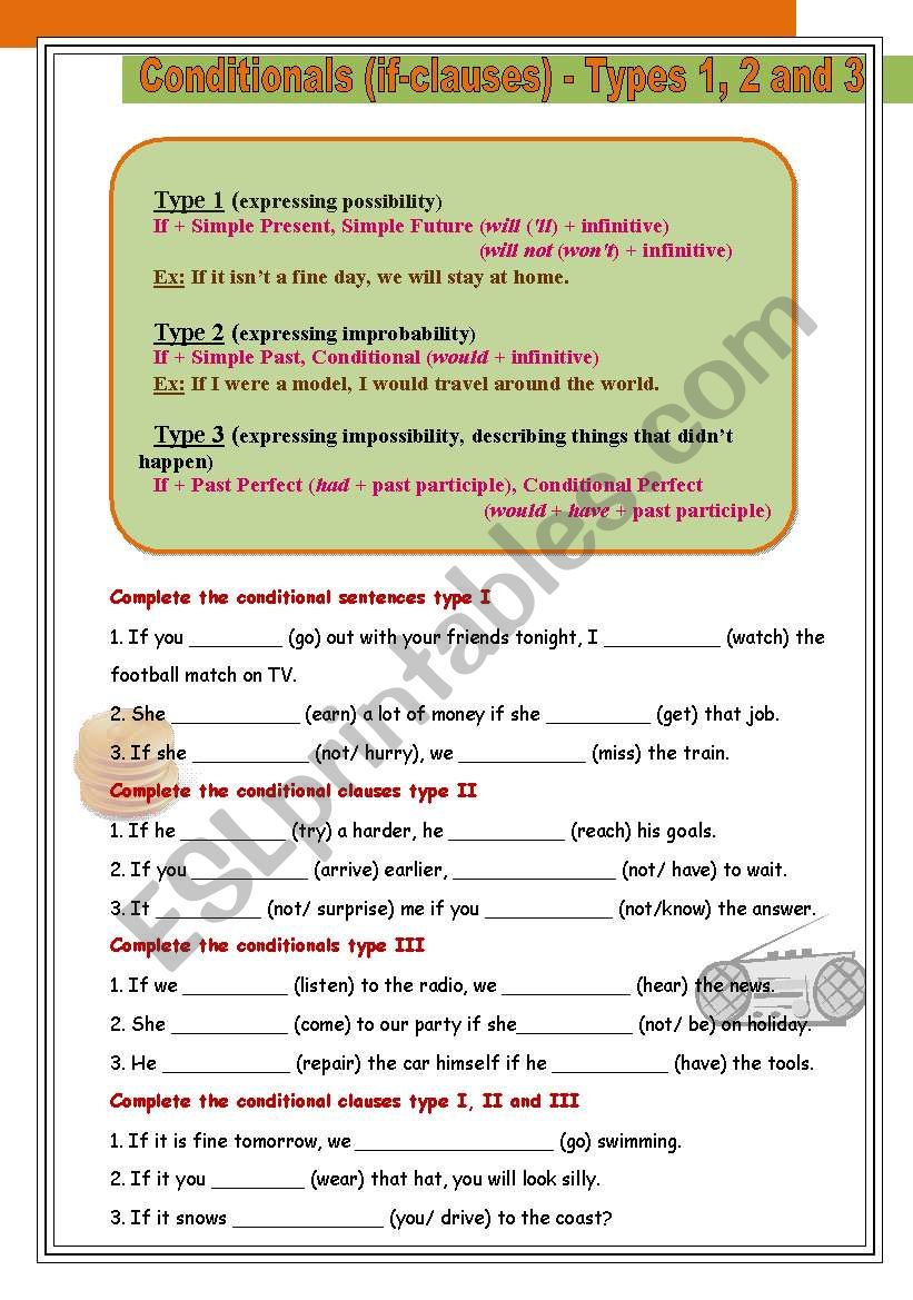 Conditional clauses worksheet