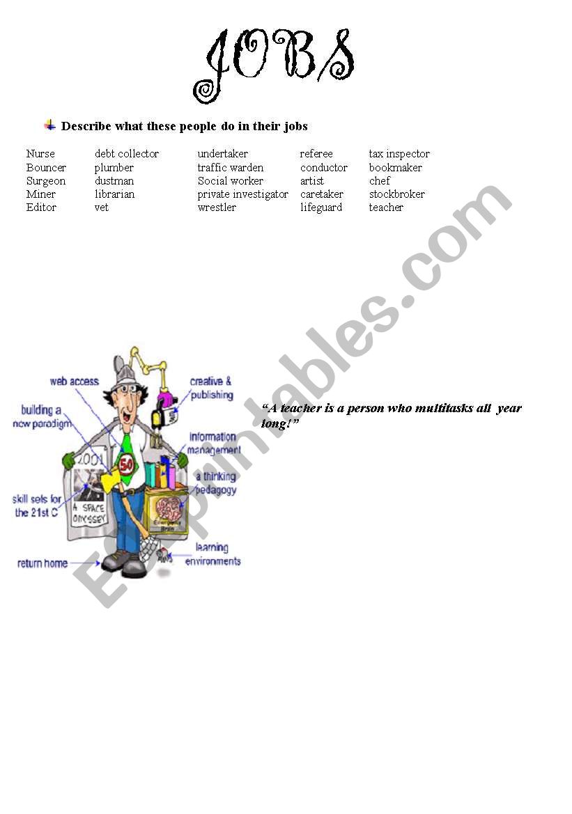 JOBS parts one worksheet